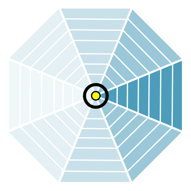 Octagonal