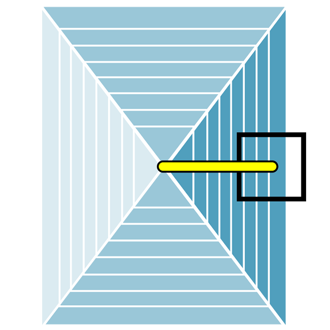 Rectangular